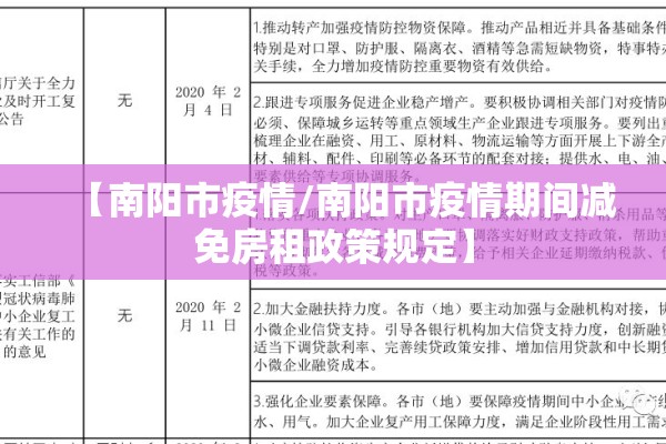 【南阳市疫情/南阳市疫情期间减免房租政策规定】