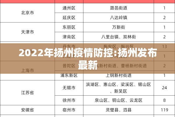 吉林通化疫情怎么样（吉林通化疫情现在怎么样）