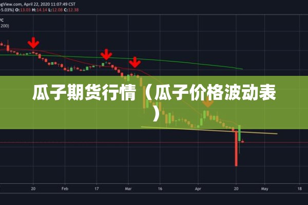 【疫情下的生日祝福语/弟弟生日祝福语】