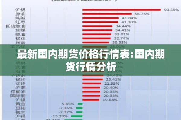 一张图看懂期货油价行情:期货燃油最新走势
