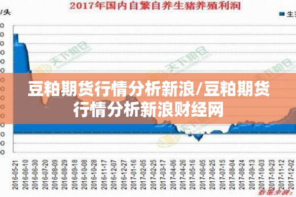 豆粕期货行情分析新浪/豆粕期货行情分析新浪财经网 豆粕期货行情分析新浪/豆粕期货行情分析新浪财经网