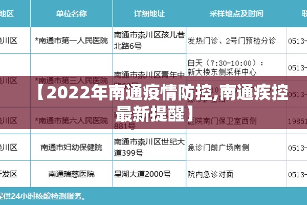 【2022年南通疫情防控,南通疾控最新提醒】 【2022年南通疫情防控,南通疾控最新提醒】