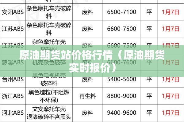 原油期货站价格行情(原油期货实时报价) 原油期货站价格行情(原油期货实时报价)