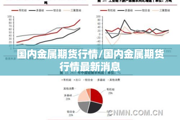 国内金属期货行情/国内金属期货行情最新消息 国内金属期货行情/国内金属期货行情最新消息