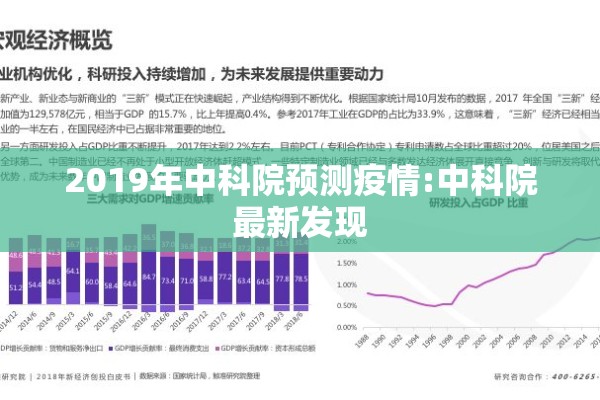 2019年中科院预测疫情:中科院最新发现