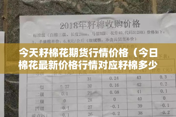 热卷期货主力行情/热卷期货行情实时更新