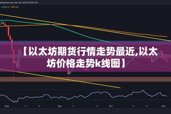 【以太坊期货行情走势最近,以太坊价格走势k线图】 【以太坊期货行情走势最近,以太坊价格走势k线图】