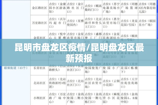曲江池西村疫情/曲江池西村属于什么房