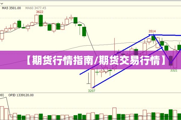 【期货行情指南/期货交易行情】 【期货行情指南/期货交易行情】