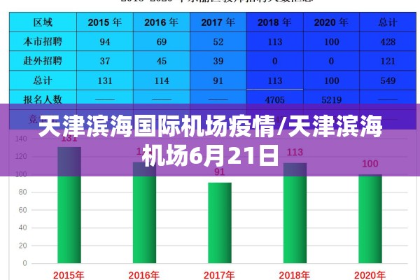 南京防疫情况/南京疫情2026