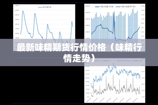 上海长江锌合金期货行情:上海长江金属网有色金属网锌价522