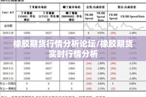 【镍矿期货实时行情走势,镍的期货实时走势】