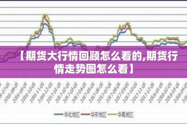 【期货大行情回顾怎么看的,期货行情走势图怎么看】 【期货大行情回顾怎么看的,期货行情走势图怎么看】