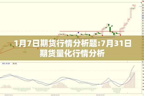 1月7日期货行情分析题:7月31日期货量化行情分析