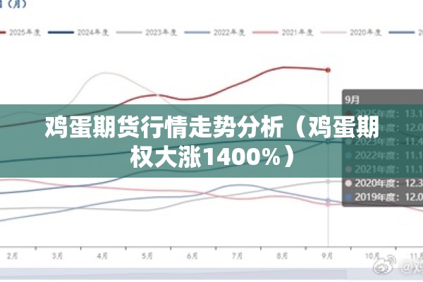 1月7日期货行情分析题:7月31日期货量化行情分析