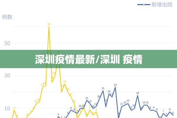 2022年疫情隔离多少天（疫情隔离多少天了）
