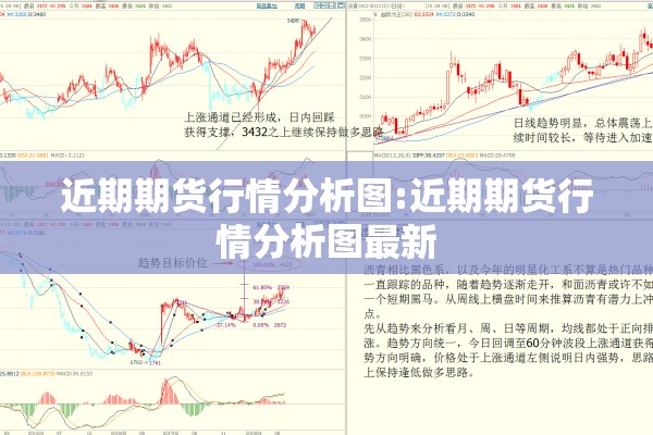 近期期货行情分析图:近期期货行情分析图最新