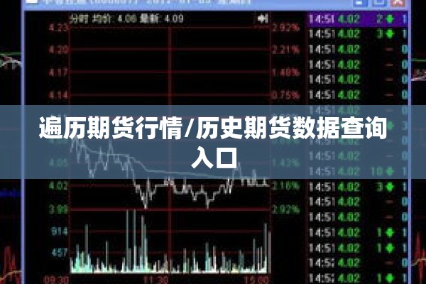 遍历期货行情/历史期货数据查询入口