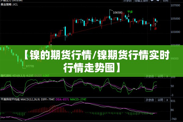【镍的期货行情/镍期货行情实时行情走势图】