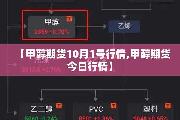 【甲醇期货10月1号行情,甲醇期货今日行情】 【甲醇期货10月1号行情,甲醇期货今日行情】