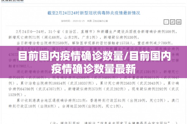 目前国内疫情确诊数量/目前国内疫情确诊数量最新