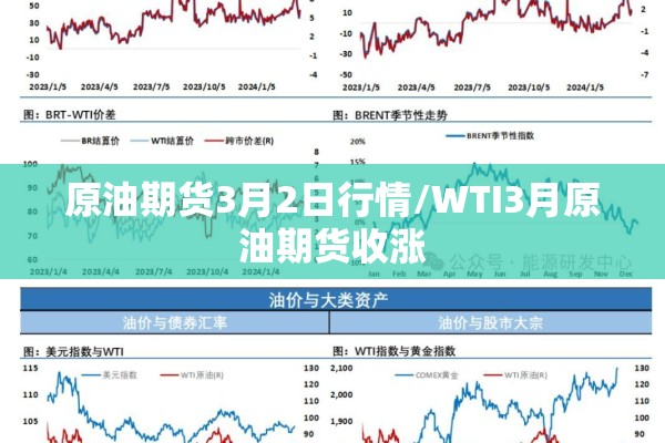 期货中震荡下跌行情（期货中震荡下跌行情怎么样）