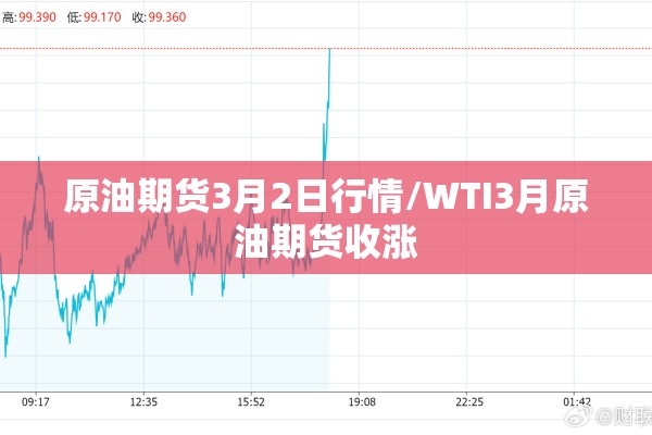 原油期货3月2日行情/WTI3月原油期货收涨