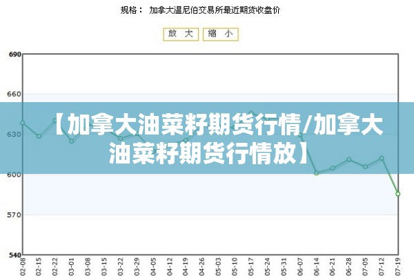 【加拿大油菜籽期货行情/加拿大油菜籽期货行情放】