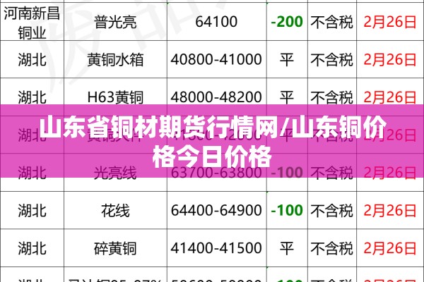 山东省铜材期货行情网/山东铜价格今日价格