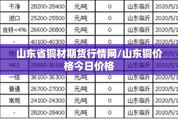 各地疫情/各地疫情情况最新今天