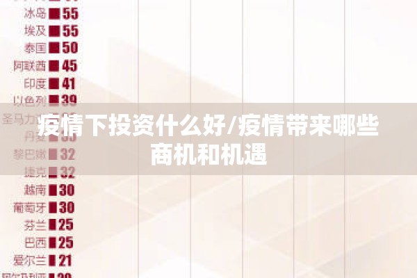 疫情下投资什么好/疫情带来哪些商机和机遇