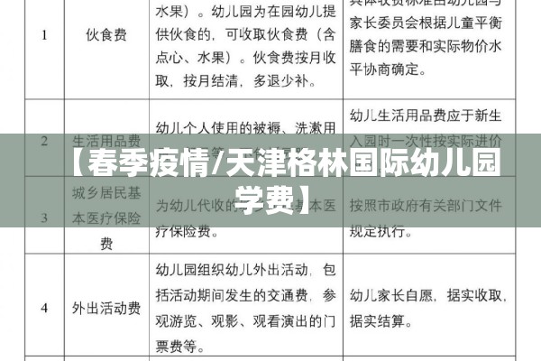 【春季疫情/天津格林国际幼儿园学费】 【春季疫情/天津格林国际幼儿园学费】