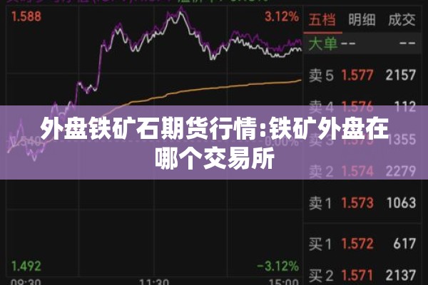 外盘铁矿石期货行情:铁矿外盘在哪个交易所