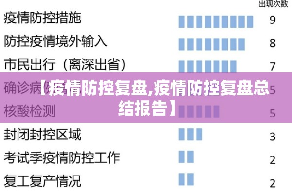 黔江疫情最新结果通告（黔江疫情最新结果通告今天）