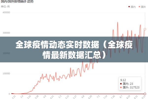 高新区疫情:高新区疫情指挥部