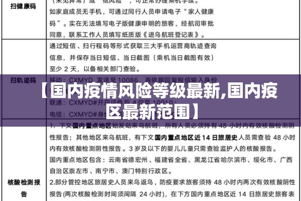【国内疫情风险等级最新,国内疫区最新范围】
