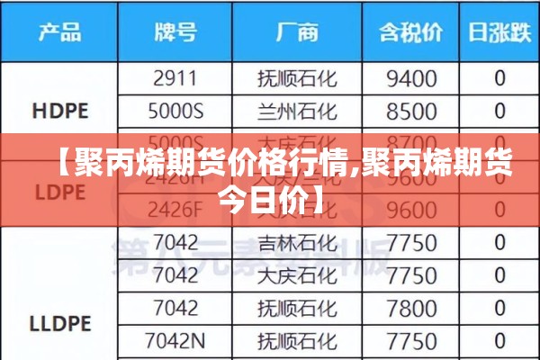 【铁矿石期货历年元旦行情/铁矿石期货2701】