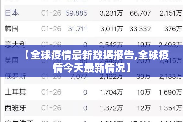 疫情防护方案:新冠疫情防护要点