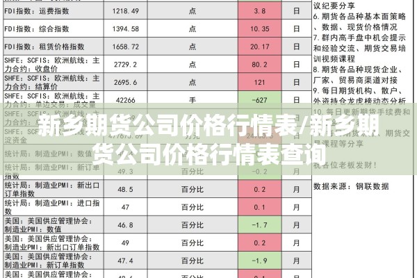 【期货行情外挂,期货辅助软件下载】