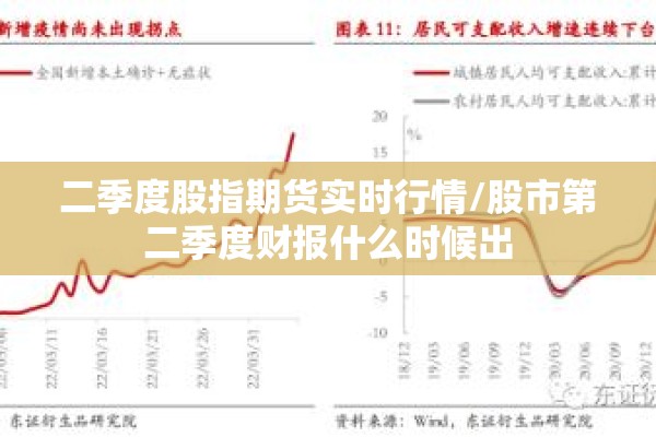 【期货行情外挂,期货辅助软件下载】