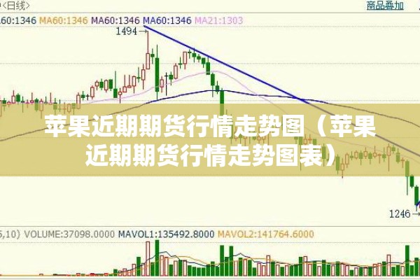 九月份焦煤期货行情/2025年9月焦煤期货行情走势