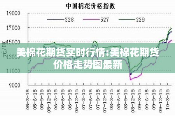 【美国比特币期货历史行情/美国比特币期货价格】