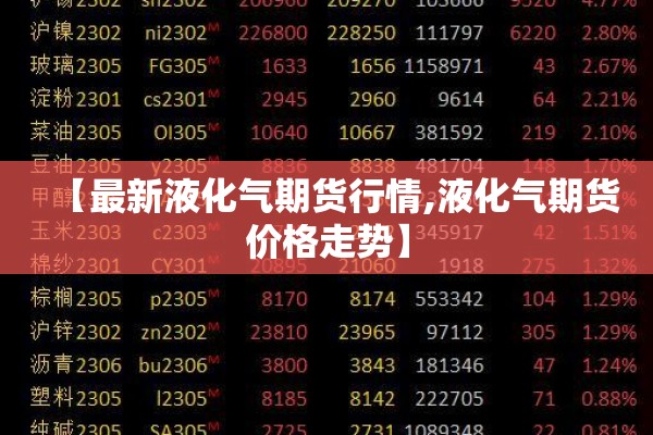 苹果近期期货行情走势图（苹果近期期货行情走势图表）