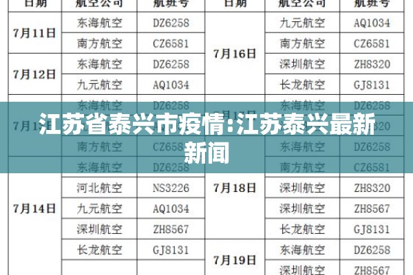 【云南疫情肺炎新闻,云南疫情新闻发布会】