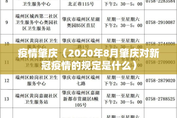 疫情肇庆(2020年8月肇庆对新冠疫情的规定是什么) 疫情肇庆(2020年8月肇庆对新冠疫情的规定是什么)