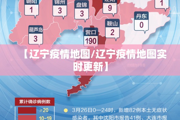 【冬季疫情防控ppt/冬季疫情防控措施】