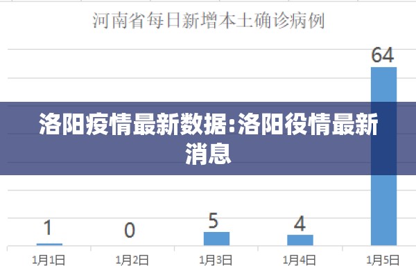 德宏州疫情最新消息（德宏疫情最新消息确诊19例）