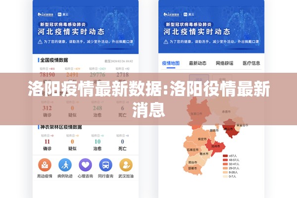 洛阳疫情最新数据:洛阳役情最新消息