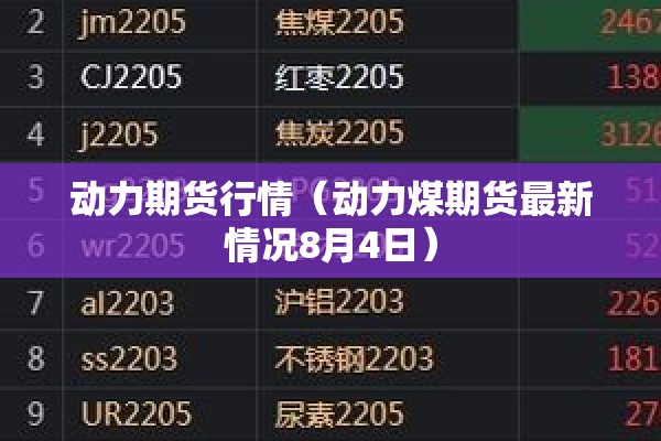 布伦特期货行情/布伦特原油期货价格走势