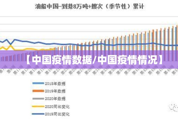 【全球疫情分布图2022,全球疫情实时播报最新消息】